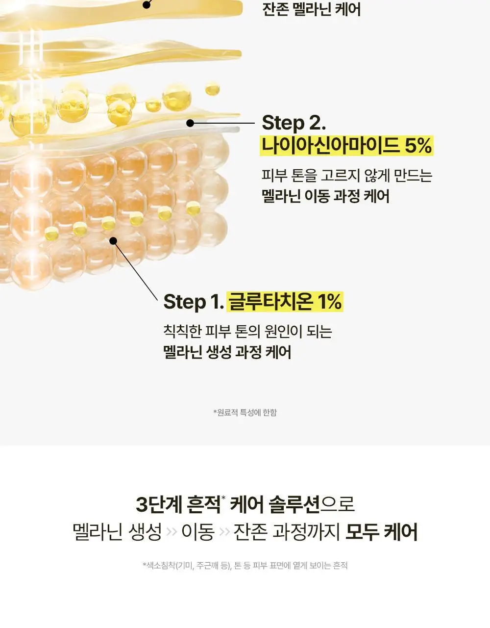 [잡티세럼] 마녀공장 글루타치온 7 다크스팟 세럼 30ml 상세페이지 13